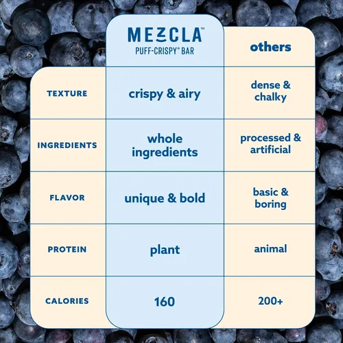 Miniatura 5 de Barras de proteína crujientes Mezcla, barras de proteína veganas y sin gluten, 10g de proteína, alternativa a los bocados de arroz crujientes