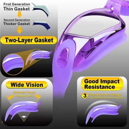 Miniatura 3 de Gafas de natación, paquete de 2 gafas de natación para adultos, hombres, mujeres, jóvenes, niños Morado/Gris (espejo).