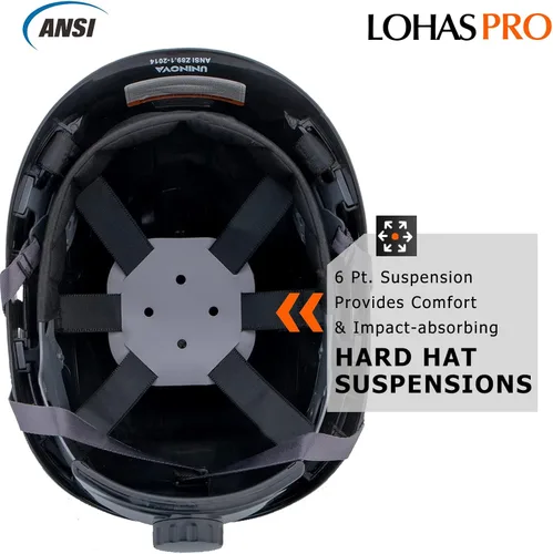 Miniatura 6 de LOHASPRO Cascos Duros de Construcción Casco de Seguridad ANSI Z89.1 Aprobado OSHA Casco Duro, Casco Duro Negro de Fibra de Carbono Ventilado