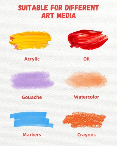 Miniatura 6 de Simetufy Paquete de 42 Tableros de Lienzo Planos para Pintura de 11 x 14 pulgadas - Paneles de Lienzo 100% Algodón Imprimados con Gesso Libres