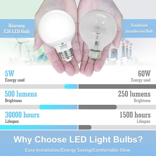 Miniatura 4 de Bombillas LED G25, equivalente a 60 W, baño de luz diurna de 5000 K, base E26, redonda de tocador amigable con los ojos, perfecta para espejo