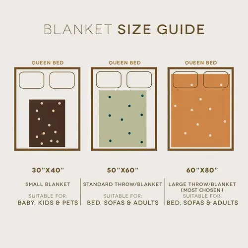 Miniatura 7 de Manta de bebé personalizada con diseño floral de girasoles para niñas y niños, manta suave y cálida para recién nacidos, 30 x 40 pulgadas, 30 x 40