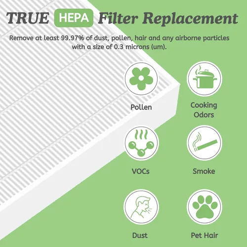 Miniatura 3 de Nispira Filtro HEPA verdadero AP450F compatible con el purificador de aire Envion Allergy Pro AP450. 1 paquete