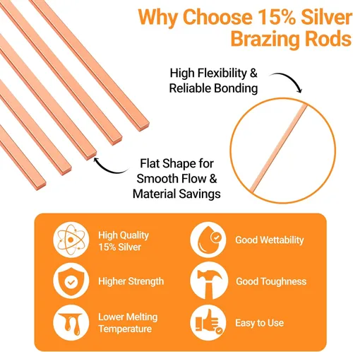 Miniatura 2 de Varillas de soldadura fuerte de plata al 15% AWS BCuP-5 40 varillas Soldadura de plata con fósforo Aleaciones de soldadura fuerte de cobre planas