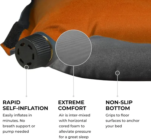 Miniatura 4 de Teton Altos - Colchoneta inflable aislada para dormir, para camping, mochilero, senderismo, económica y duradera