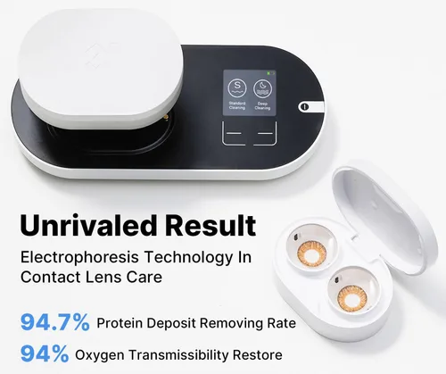 Miniatura 3 de ReO2 Gen6 Limpiador suave para lentes de contacto para retención de humedad, solución de limpieza avanzada con tecnología de electroforesis