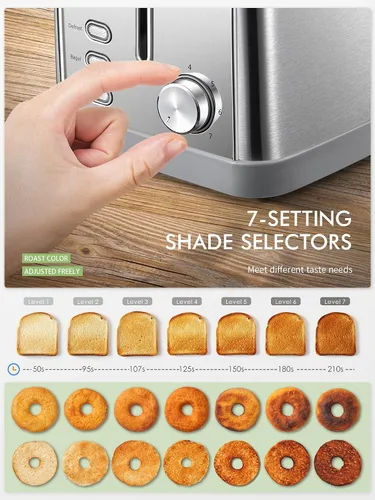 Miniatura 2 de Yabano Tostadora Retro de Bagel - 2 Rebanadas, 2 Ranuras Extra Anchas, 7 Ajustes de Tostado, Descongelación/Bagel/Cancelar, Bandeja Extraíble