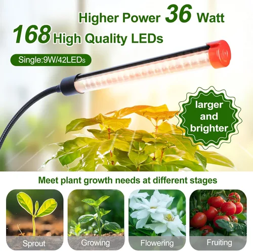Miniatura 4 de Luces de crecimiento de clip fuerte de 4 cabezales para plantas de interior, inicio de semillas, bonsái, temporizador de 4/8/12/16/20H, 36 W, sin