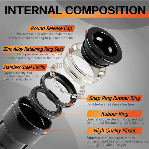 Miniatura 3 de Kit de accesorios de aire de empuje para conectar, 180 piezas, imperial de 1/8", 1/4", 5/16", 3/8", 1/2" y métrico 4,6,8,10,12 in surtido neumático