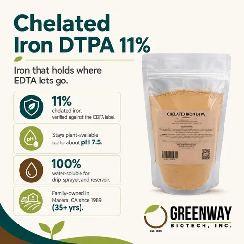 Miniatura 2 de Greenway Biotech, Inc. Hierro quelado DTPA 11% – para suelos alcalinos (pH 4.0-7.5) – Fertilizante 100% soluble en agua para cítricos, césped e