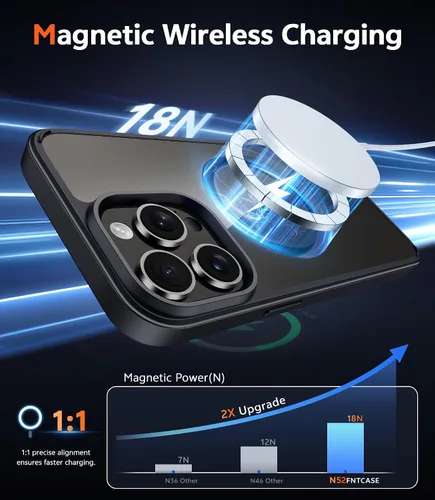 Miniatura 104 de FNTCASE Funda para iPhone 13 Pro-Max: Fundas magnéticas transparentes compatibles con Magsafe Slim anti amarillamiento protección contra caídas