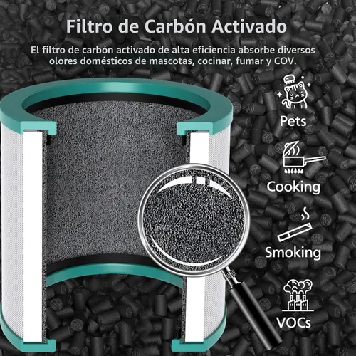 Miniatura 5 de TP01 Filtro de aire HEPA de repuesto compatible solo con los modelos Dyson Tower Purifier Pure Cool Link TP01, TP02, TP03, AM11, BP01, repuesto