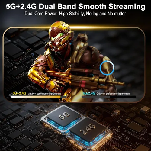 Miniatura 5 de Transmisor y receptor HDMI inalámbrico 2026, kit de extensor HDMI inalámbrico Plug&Play 2.4G/5G, 492 pies/492.1 ft, decodificación 4K 1080P a 60Hz