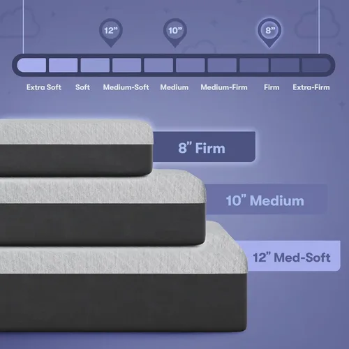 Miniatura 6 de Celestial Sleep - Colchón de espuma viscoelástica con gel en caja, fabricado en EE. UU., Certificado CertiPUR-US®, Certificado Oeko-Tex