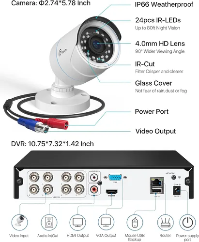 Miniatura 8 de Loocam Sistema de seguridad de cámara CCTV, 1080p H.265+ DVR con disco duro de 1 TB, detección de vehículos humanos AI, sistema de cámara