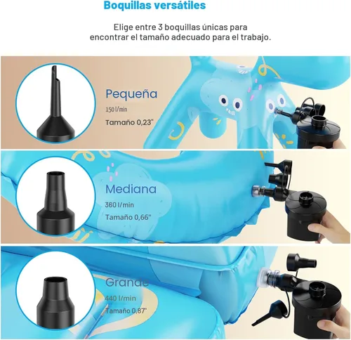 Miniatura 5 de Electric Air Pump for Inflatables,Portable Quick-Fill Air Pump with 3 Nozzles,110-120V, Inflator & Deflator Pumps for Outdoor Camping, Air Mattress