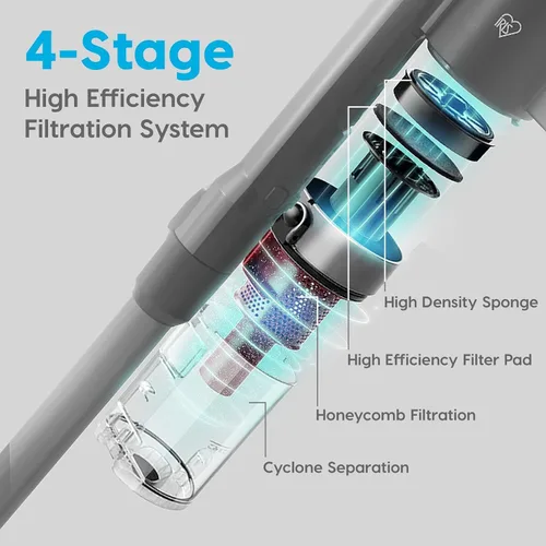 Miniatura 4 de IRIS USA Power Brush - Aspiradora inalámbrica para alfombras de bajo perfil y suelos duros, accesorios 4 en 1, indicador LED de succión de 9000 Pa
