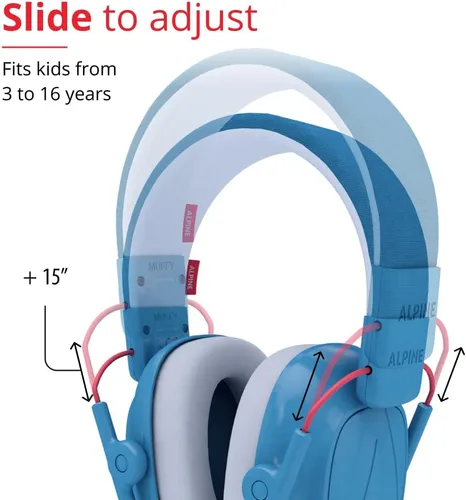 Miniatura 2 de Alpine Muffy Kids - Auriculares con cancelación de ruido para niños, certificado CE y ANSI, 25 dB, ayuda sensorial y de concentración, color azul
