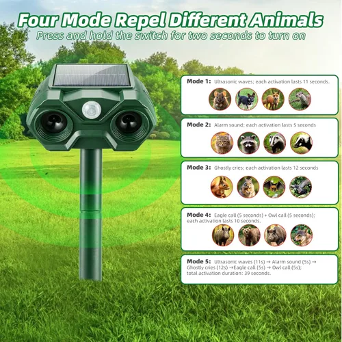 Miniatura 4 de Repelente solar de animales para exteriores, dispositivos repelentes de ciervos recargables por USB y repelente de gatos, coyote, mapache, mapache