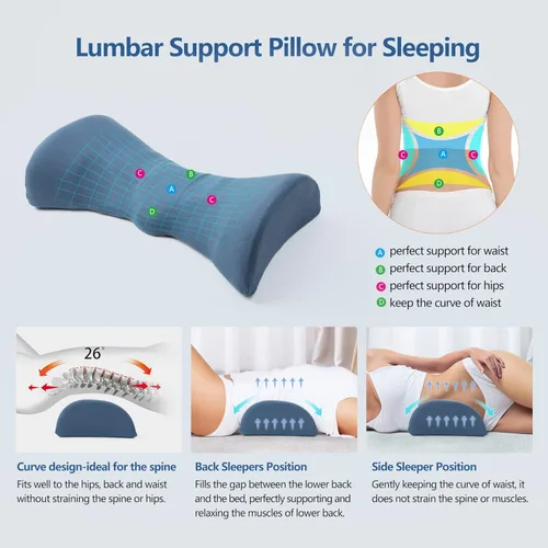 Miniatura 2 de Cozyhealth Almohada de apoyo lumbar para dormir, almohada lumbar calentada con calefacción de grafeno para aliviar el dolor de espalda baja, Azul