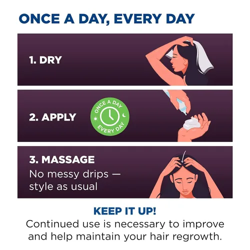 Miniatura 10 de Rogaine - Espuma de minoxidil tópica al 5%, tratamiento contra la caída del cabello de una vez al día para mujeres para hacer crecer un cabello más