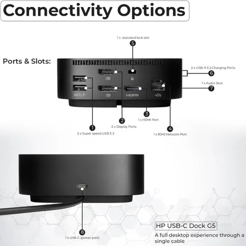 Miniatura 4 de Estación de acoplamiento HP para laptop con monitor dual y paquete de carga - HP Dock 5TW10AA / 5TW10UT / 5TW10AA#ABB con adaptador de 120W + cable