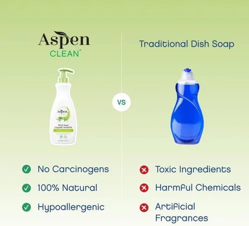 Miniatura 3 de AspenClean Jabón para platos y recambio Eucalipto y romero Jabón detergente líquido para lavavajillas No tóxico 100% natural verificado
