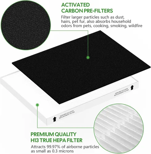Miniatura 2 de Paquete de 4 filtros de aire de repuesto para purificadores Fellowes AeraMax 290/300/DX95 y HF-300/AP-300PH, se adapta a las partes # 9287201