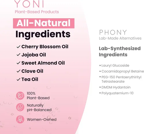 Miniatura 5 de Yoni - Aceite de cuidado íntimo totalmente natural, potente aceite de masaje a base de plantas para áreas íntimas, control de olores, apoyo