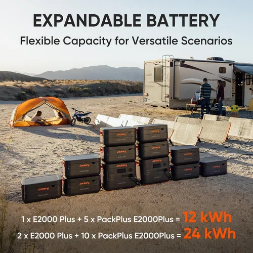 Miniatura 8 de Jackery Estación de energía portátil Explorer 2000 Plus, generador solar de 2042 Wh, compatible con panel solar para caravanas al aire libre