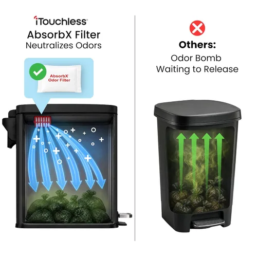 Miniatura 3 de iTouchless Cubo de basura para excrementos de perro de 3 galones/11 litros con tapa y filtro de olor AbsorbX, cubo de basura de acero inoxidable a
