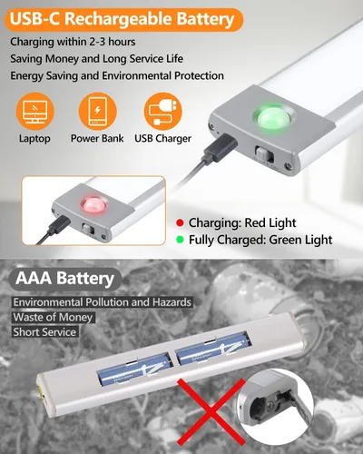 Miniatura 5 de PRIORARE Luz de armario con sensor de movimiento, 54 LED, iluminación nocturna para debajo del gabinete, 2500 mAh, recargable, ultra delgada, Blanco
