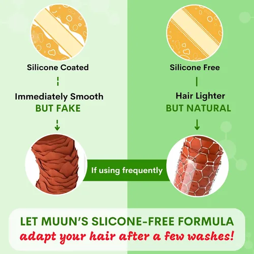 Miniatura 7 de Muun Champú y acondicionador de agua de arroz para el crecimiento del cabello, regeneración, adelgazamiento del cabello y anti pérdida de cabello