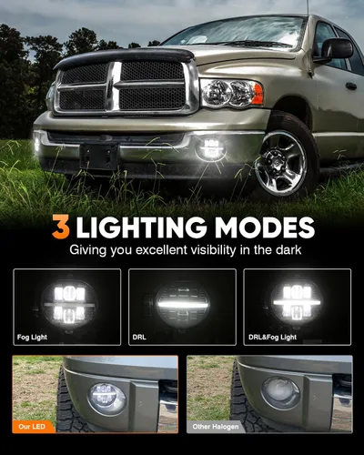 Miniatura 4 de BICYACO Luz antiniebla LED con DRL compatible con Dodge Ram 1500 2002-2008 Dodge Ram 2500/3500 Pickup Truck 2003 2004 2005 2006 2007 2008 2009-1 par