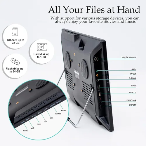 Miniatura 4 de TV de viaje de 16 pulgadas: tu mejor concentrador de entretenimiento portátil para automóvil, RV, camión y cocina, pantalla Full HD, entradas