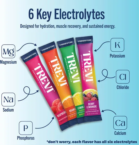 Miniatura 3 de TREVI™ Electrolitos Sin Azúcar - Paquetes de Polvo para Mezcla de Bebida de Hidratación - 28 Unidades - Paquete de Variedad Original - Sabor a