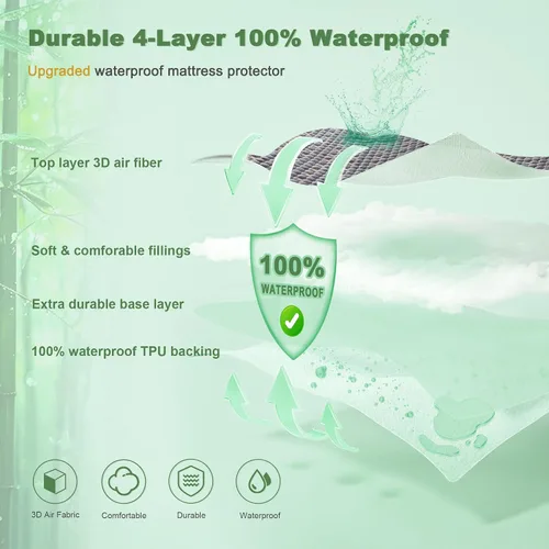 Miniatura 7 de Protector de colchón impermeable, protector de colchón de tamaño individual ajustado de 6 a 15 pulgadas de profundidad, tela de aire 3D, funda