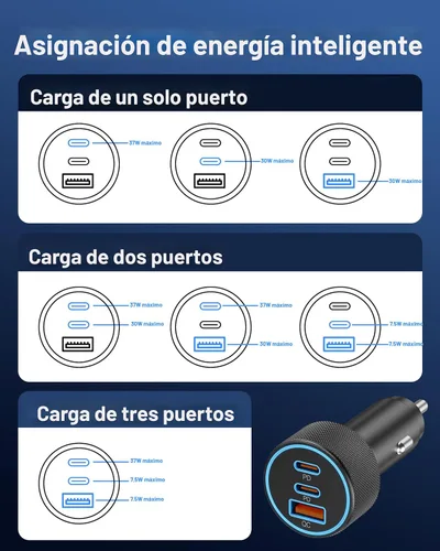 Miniatura 4 de Cargador de coche tipo C súper rápido de 67 W y 3 puertos USB C para Samsung Galaxy S25 S24 S23 S22 S21 Ultra, iPhone 17/Air/16/15 Pro Max, Android