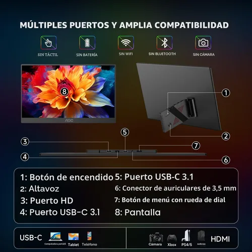 Miniatura 8 de AOC Monitor portátil de 15.6 pulgadas FHD 1080P IPS 125% sRGB, monitor de viaje USB-C HDMI para laptop, segunda pantalla externa ultra delgada