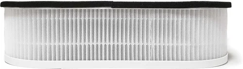 Miniatura 5 de Nispira Filtro de repuesto HEPA 3 en 1 para purificador de aire RP-AP068, compatible con Renpho. 3 paquetes