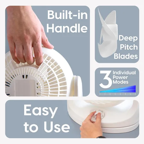 Miniatura 6 de IRIS USA WOOZOO Ventilador de escritorio, circulador de aire oscilante, 3 velocidades, distancia máxima de aire de 36 pies, cobertura de 244 pies
