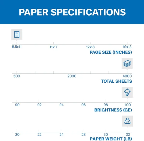 Miniatura 2 de Hammermill Papel de impresora, papel de copia de color prémium de 32 lb, 8.5 x 11 pulgadas - 8 resmas 4000 hojas - brillo 100, fabricado