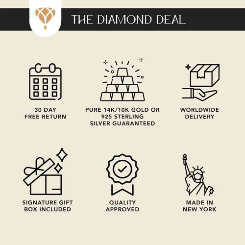 Miniatura 5 de The Diamond Deal VS1-VS2 Clarity (.25-1.00 quilates) Cttw Cttw - Collar con colgante de diamante solitario de forma ovalada cultivado en laboratorio