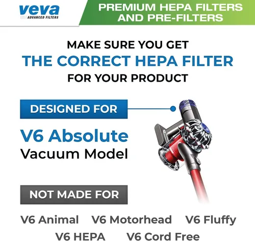Miniatura 2 de Veva Paquete de 2 filtros HEPA de alta calidad compatibles con aspiradora inalámbrica Dyson V6, pieza de repuesto # 966741-01, captura alérgenos
