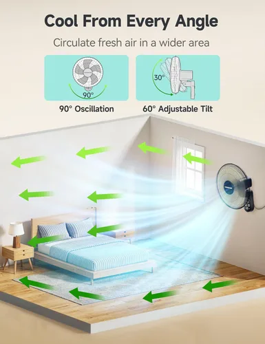 Miniatura 2 de VAGKRI Ventilador de montaje en pared de 16 pulgadas, ventilador oscilante silencioso con control remoto, 5 velocidades, temporizador de 8 horas