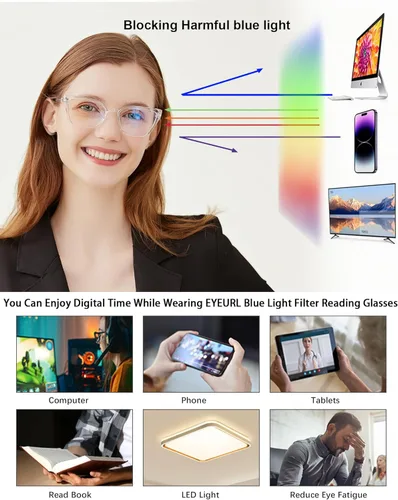 Miniatura 6 de EYEURL Paquete de 4 lentes de lectura con diseño de ojo de gato para mujer, lentes de bloqueo de luz azul, para lectura de computadora a la moda