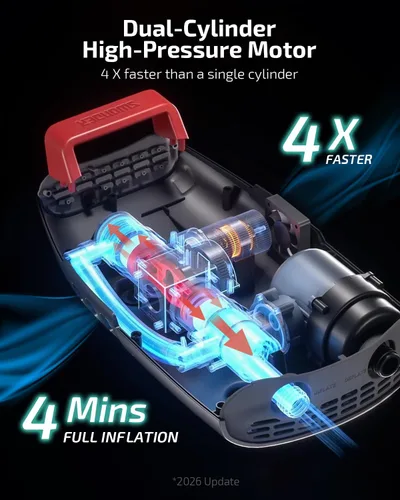 Miniatura 3 de Bomba de tabla de remo Swonder Seawolf con batería de 9000mAh, bomba de aire eléctrica SUP de 20 PSI 2 veces más rápida con cilindros duales, doble