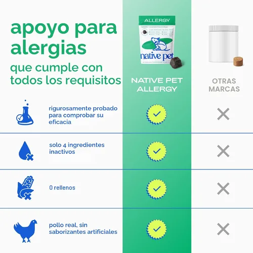 Miniatura 3 de Native Pet - Masticables para alergias para perros – Alivio de la alergia de perros para razas medianas – Apoya el alivio de la picazón estacional
