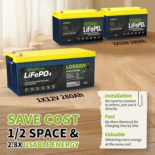Miniatura 4 de LOSSIGY Batería LiFePO4 de litio RV de 12 V 280 AH, perfecta para sistema solar, marina, 2560 Wh 5000+ ciclos profundos, BMS integrado con 10 años