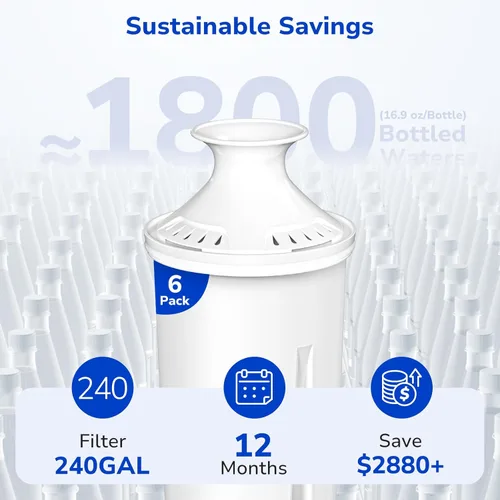 Miniatura 6 de Fil-Fresh Paquete de 6 repuestos para filtros de agua Brita, jarras y dispensadores, certificado NSF 53 y 42 para reducir el cadmio, mercurio